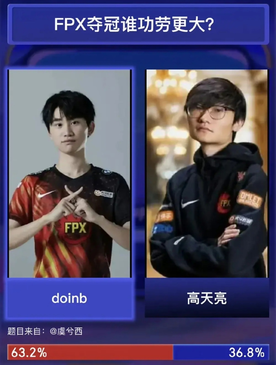 包含Doinb在FPX比赛中关键助攻，连败引发热议！的词条